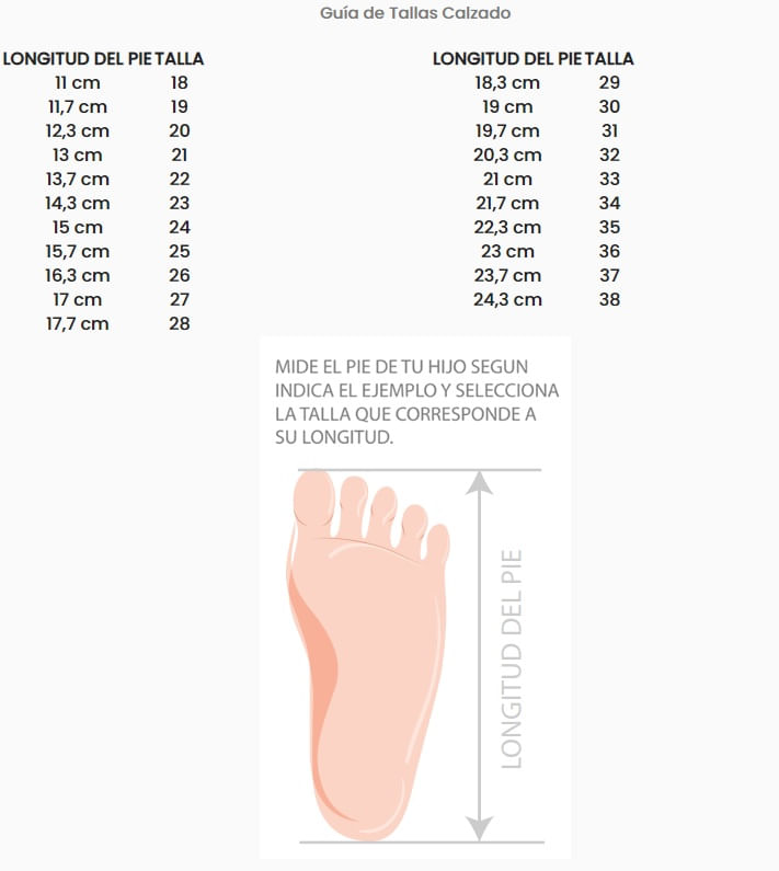 Equivalencia Tallas Talla De Pie De Un Bebe De Meses Talla Pie