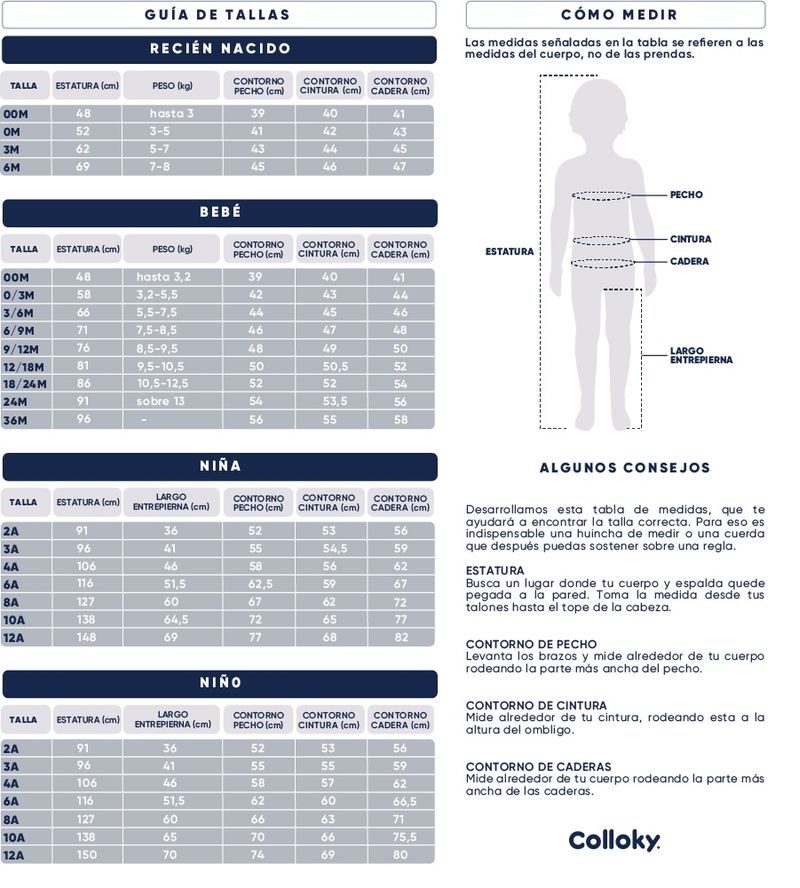 Tabla de tallas de ropa infantil