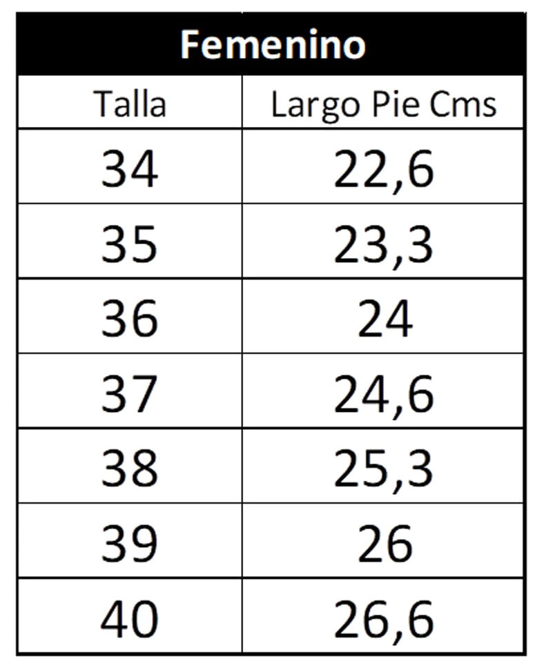 talla-alquimia