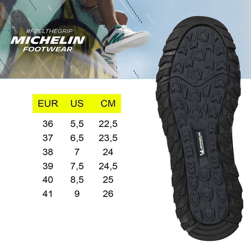 Botin michelin 2025
