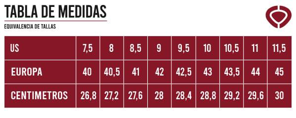 Tabla De New Balance Talla 28 Tallas New Balance Colombia